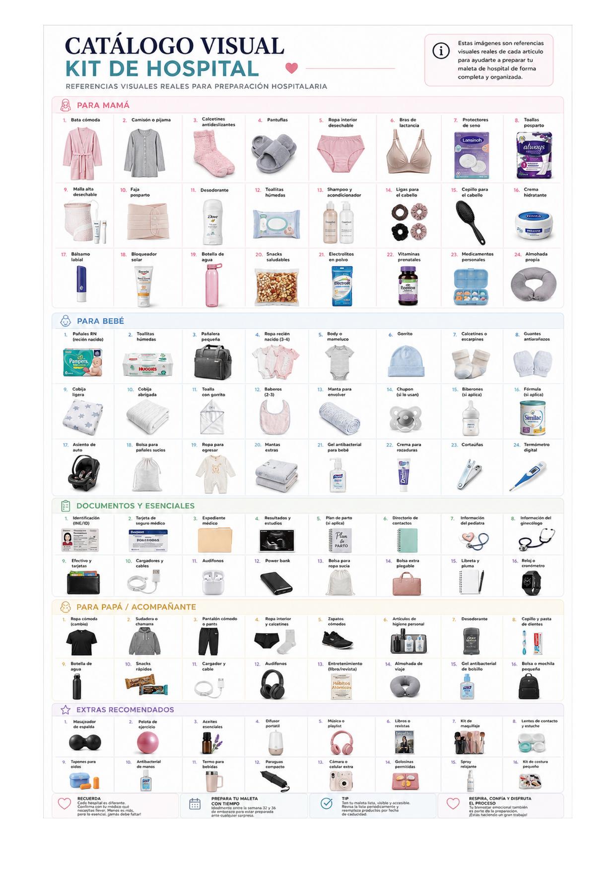 Catálogo visual completo: artículos para mamá, bebé, papá, documentos y extras recomendados para el hospital